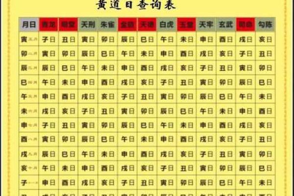 1月份安葬的黄道吉日查询 2026年1月安葬吉日一览表 1月份安葬的黄道吉日查询 2026年1月安葬吉日一览表