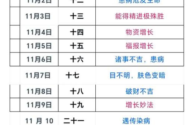 4月份理发吉日 4月理发黄道吉日查询 4月份理发吉日 4月理发黄道吉日查询