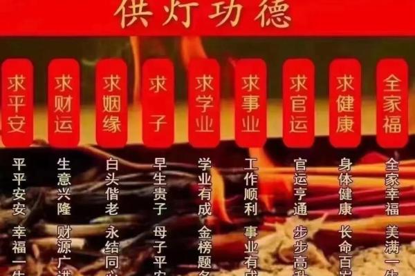 2月份祈福最好三个日子 2026年2月适合祈福的日子 2月份祈福最好三个日子 2026年2月适合祈福的日子