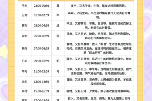 1月份生孩子的黄道吉日查询 1月剖腹产黄道吉日选择 1月份生孩子的黄道吉日查询 1月剖腹产黄道吉日选择