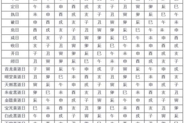 1月份抛妇产的黄道吉日查询 2026年1月剖腹产黄道吉日一览表