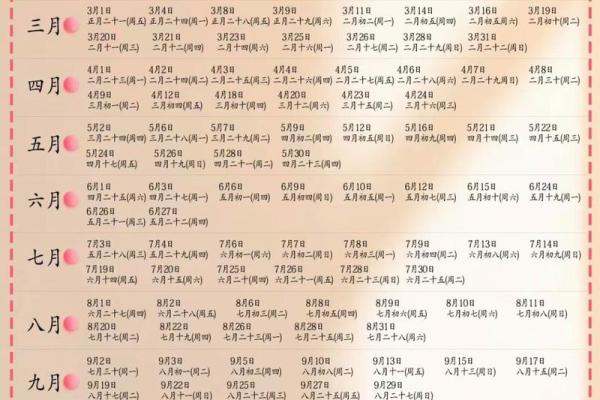 3月动土新居好日子 2026年3月新房动土吉日查询