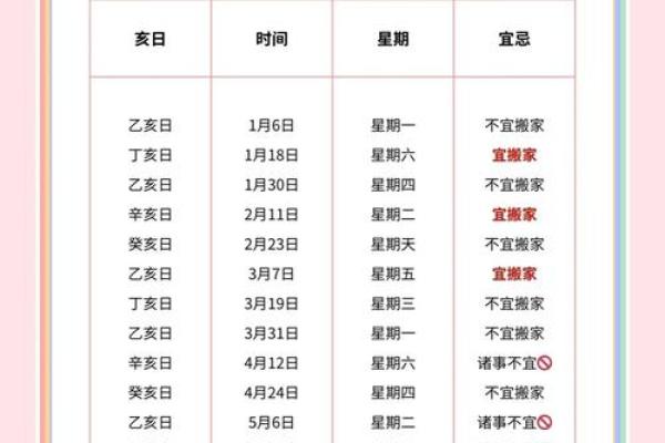 1月搬家最吉利的三个日子 2026年1月搬家黄道吉日查询