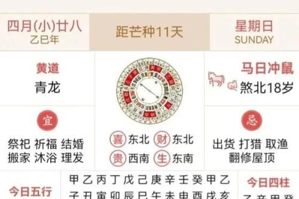 4月1日是什么日子 2026年4月1日黄历宜忌