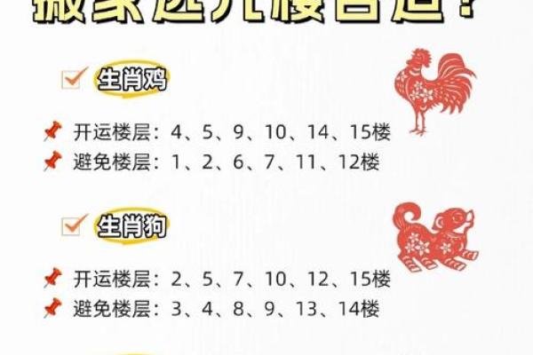 1月最吉利的三个日子 1月搬家黄道吉日推荐