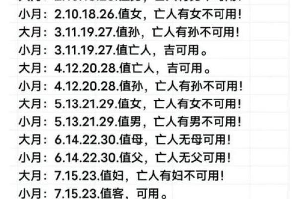 3月份安葬最好三个日子 2026年3月安葬吉日一览表 3月份安葬最好三个日子 2026年3月安葬吉日一览表