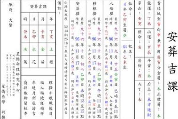 3月份安葬最好三个日子 2026年3月安葬吉日一览表 3月份安葬最好三个日子 2026年3月安葬吉日一览表