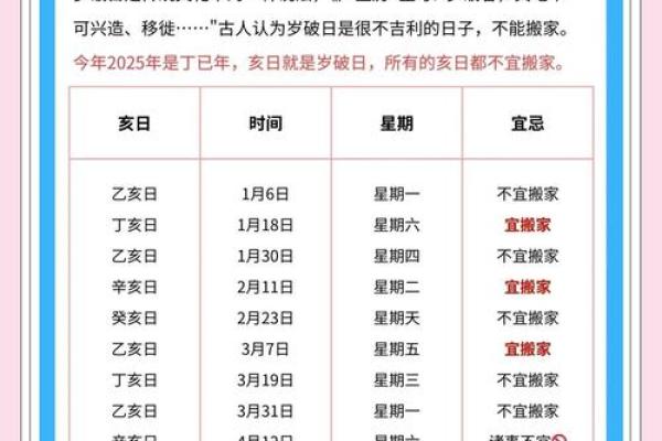 1月5日黄道吉日查询 1月5日搬家是吉日吗