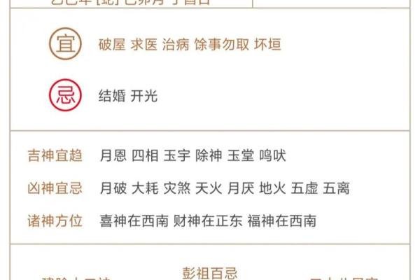 2025年11月老黄历查询：生肖牛必看吉日宜忌