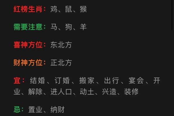 2026年1月第2周吉日盘点：生肖兔巨蟹座重点事项提醒
