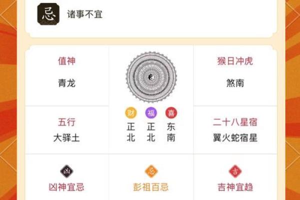 2025年12月装修吉日建日宜忌：运势查询