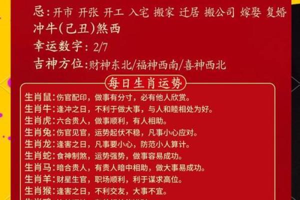 2026年2月21日闭日生肖鼠白羊座适合做什么？休息与规划指南