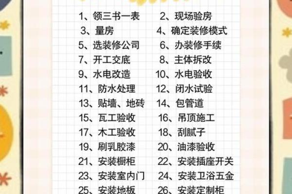 2026年1月装修吉日TOP5推荐:业主必看开工攻略 2026年1月装修吉日TOP5推荐:业主必看开工攻略