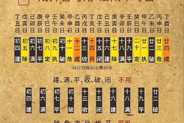 2月抛妇产吉日2026最佳抛妇产时间 2026年2月剖腹产黄道吉日查询 2月抛妇产吉日2026最佳抛妇产时间 2026年2月剖腹产黄道吉日查询