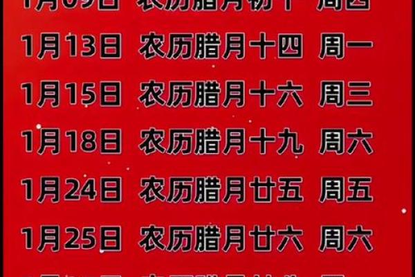 2025年12月纳财吉日平日推荐：运势分析