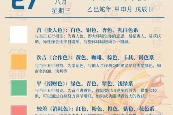 2026年1月求嗣吉日成日推荐：平治道涂利出行