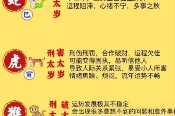 2026年鼠年本命年如何化解太岁及开运方法大全