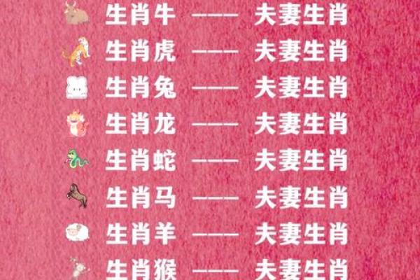 1996年属鼠男和什么属相最配 婚姻幸福长久