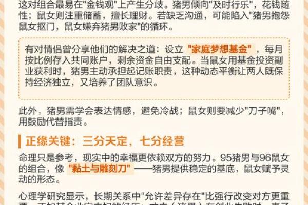 1996年属鼠女的正缘在何时出现，具体年份和月份解析