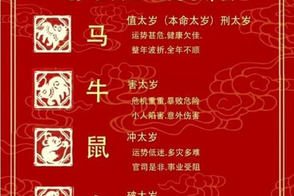 1984年属鼠人2026年全年运势详解完整版 1984年属鼠人2026年全年运势详解完整版