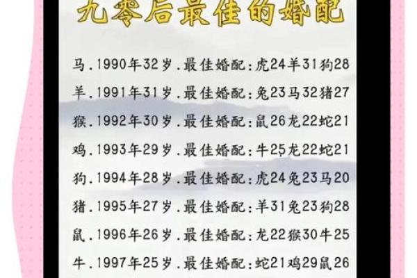 1984年属鼠女性2026年每月感情运势与健康注意事项解析