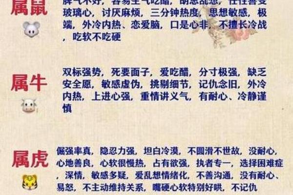 1984年属鼠女性2026年每月感情运势与健康注意事项解析