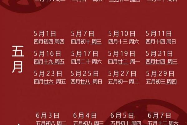 2013年黄道吉日查询