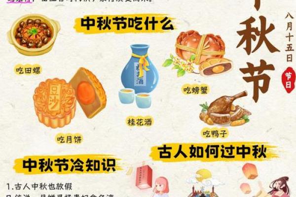 2012年中秋节是几月几日